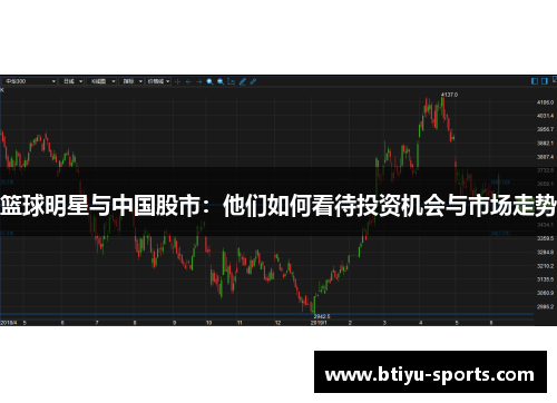 篮球明星与中国股市：他们如何看待投资机会与市场走势