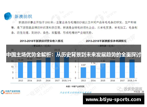 中国主场优势全解析：从历史背景到未来发展趋势的全面探讨
